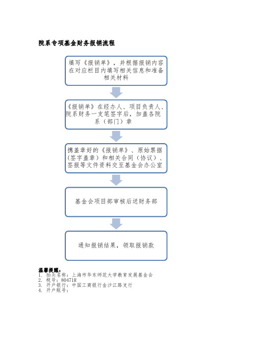 院系专项基金财务报销流程