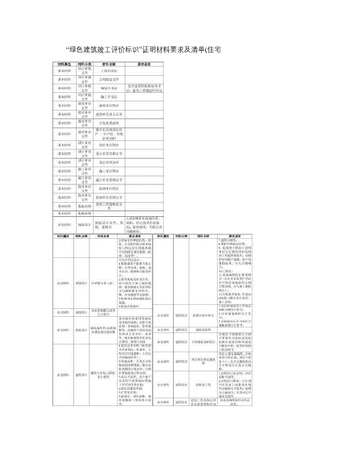 “绿色建筑竣工评价标识”证明材料要求及清单(住宅)