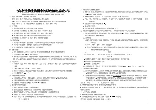 七年级生物生物圈中的绿色植物测试