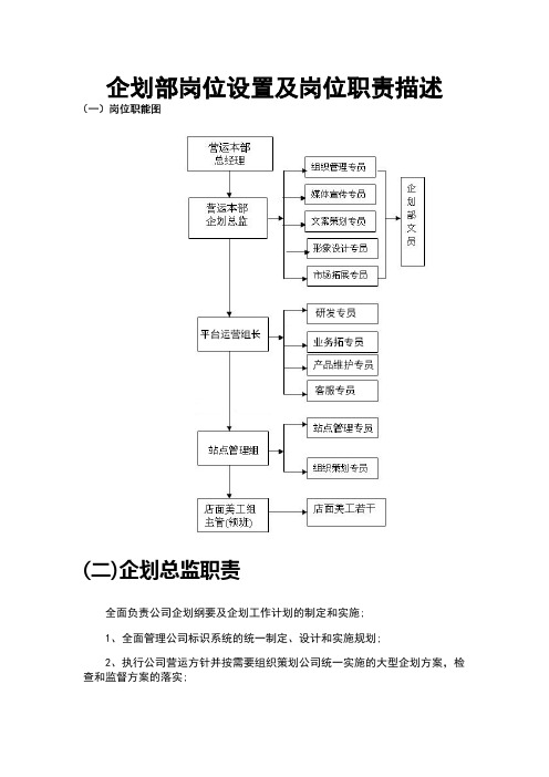 企划部岗位设置及岗位职责描述