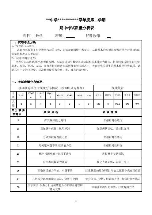 初中数学 期中考试分析表