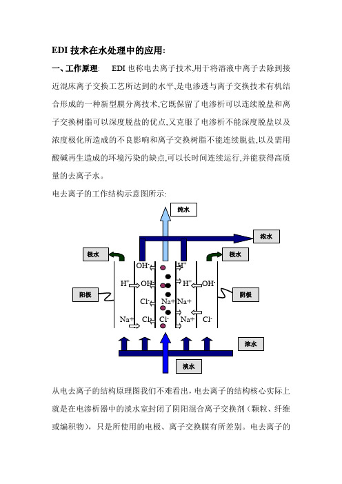 EDI技术