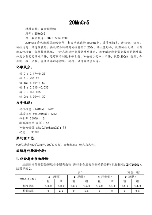 20MnCr5详细资料