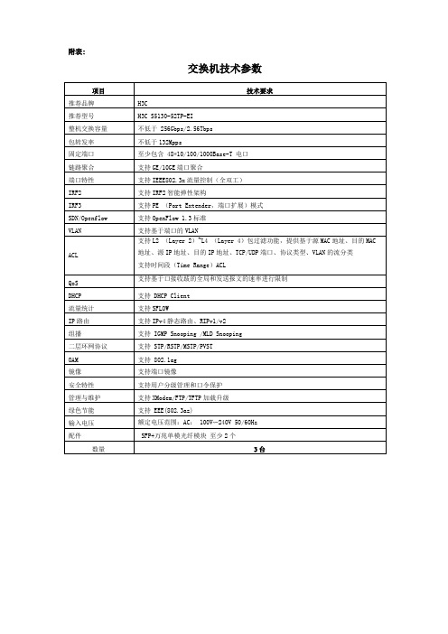 交换机技术参数要求