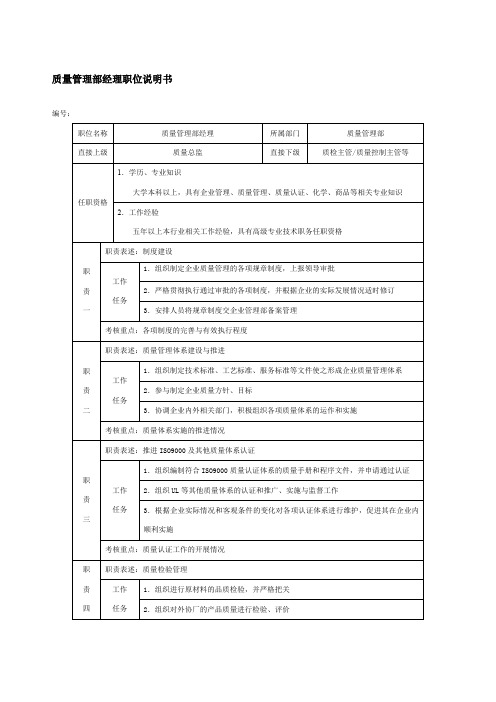 质量管理部经理职位说明书