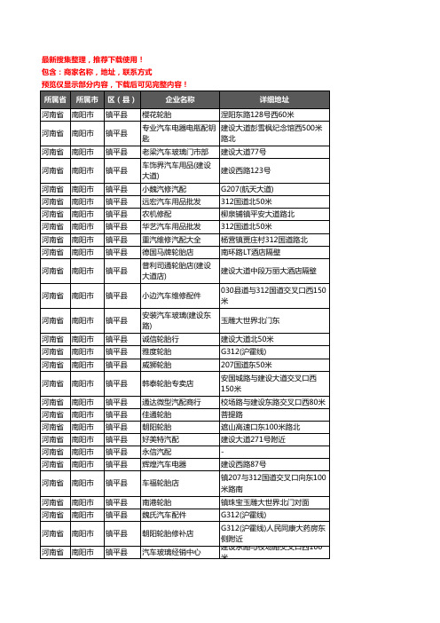 新版河南省南阳市镇平县汽车用品企业公司商家户名录单联系方式地址大全134家