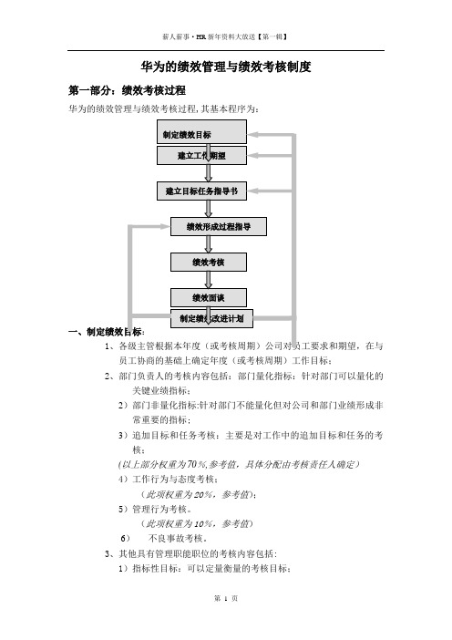 华为内部资料：绩效管理与绩效考核制度01120