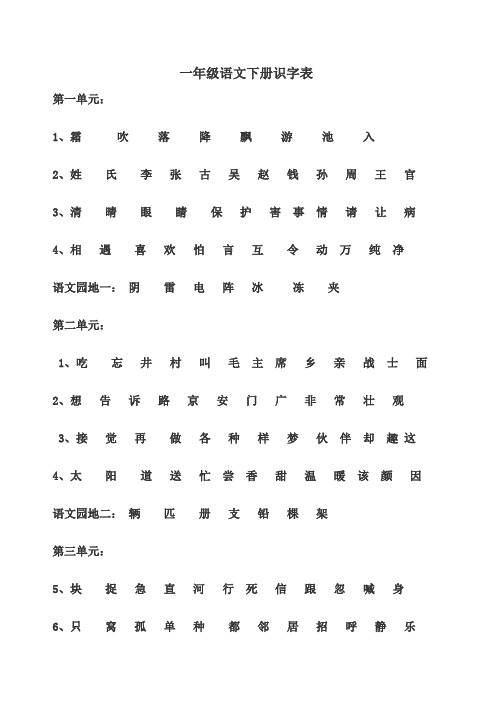 【部编】最新2018年春部编人教版一年级语文下册识字表-精品试卷