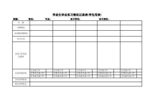 毕业生实习情况记录表(学生用表)