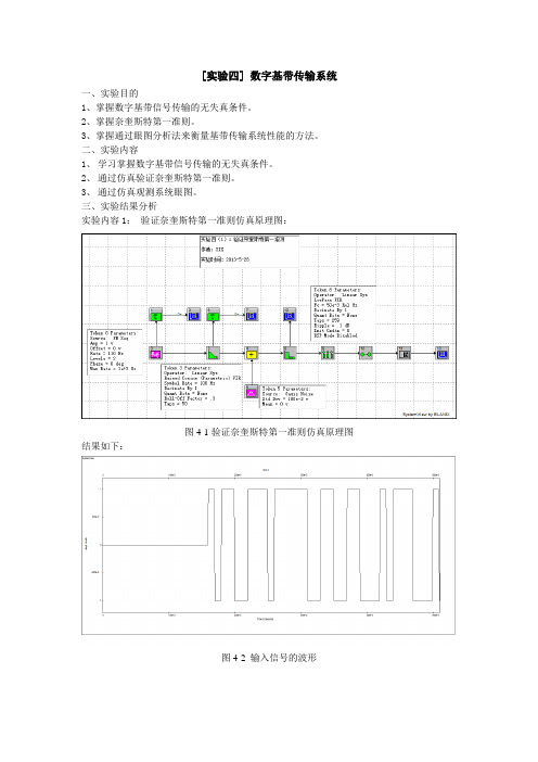 systemview数字通信系统仿真实验四 实验报告