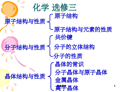 高中化学选修三全套