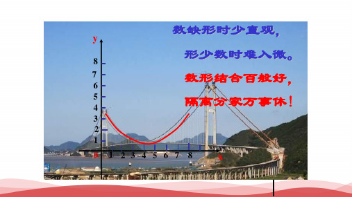 初中数学《二次函数复习》公开课优质课PPT课件