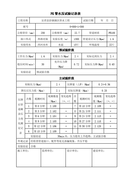 PE管水压实验记录表