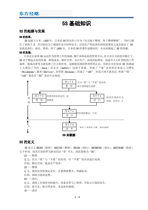 5S基础知识