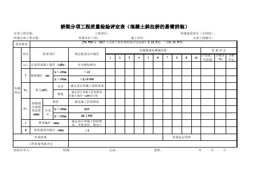 桥梁分项工程质量检验评定表(混凝土斜拉桥的悬臂拼装)