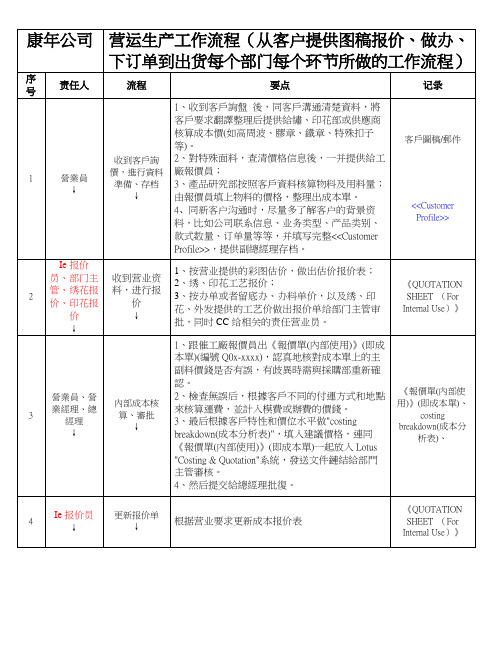 营运生产工作流程图