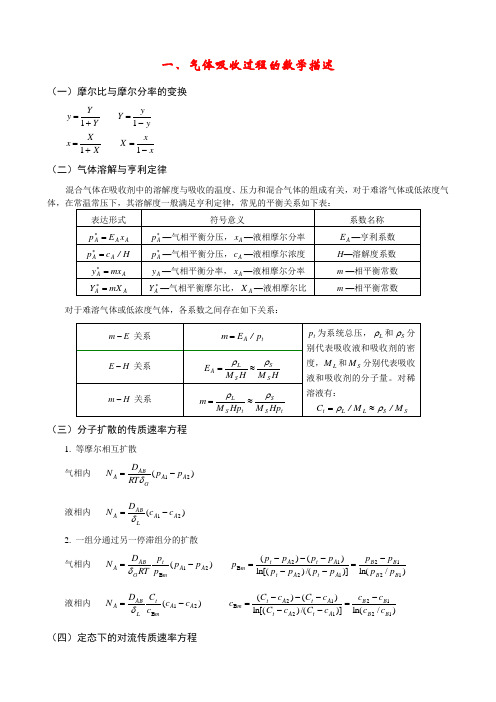 吸收公式、例题、概念题与思考题