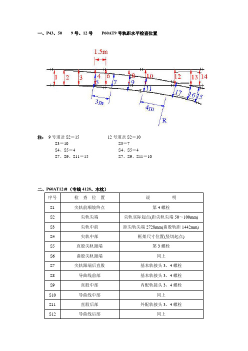 单开道岔检查位置