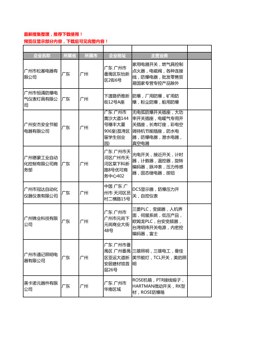 新版广东省广州防爆开关工商企业公司商家名录名单联系方式大全40家