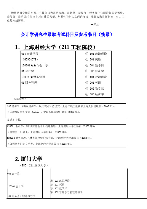 rgxgkq会计学研究生录取考试科目及参考书目