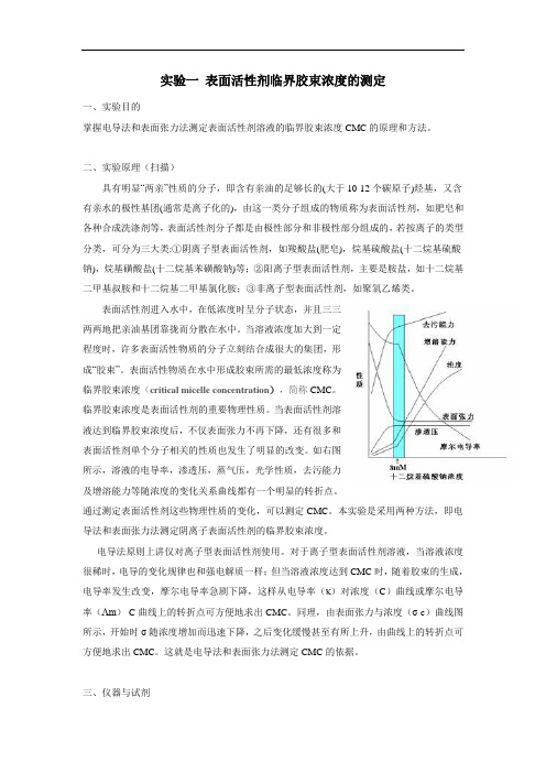 药剂学实验：实验一 表面活性剂临界胶束浓度的测定