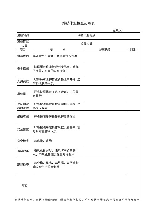 爆破作业检查记录表