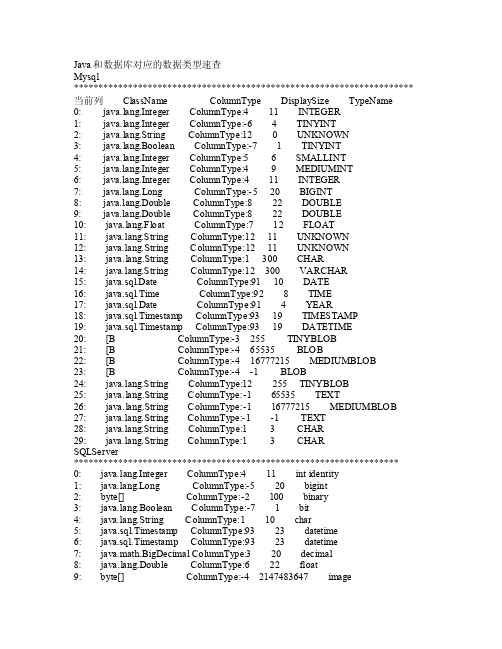 mysql类型与java类型的对应