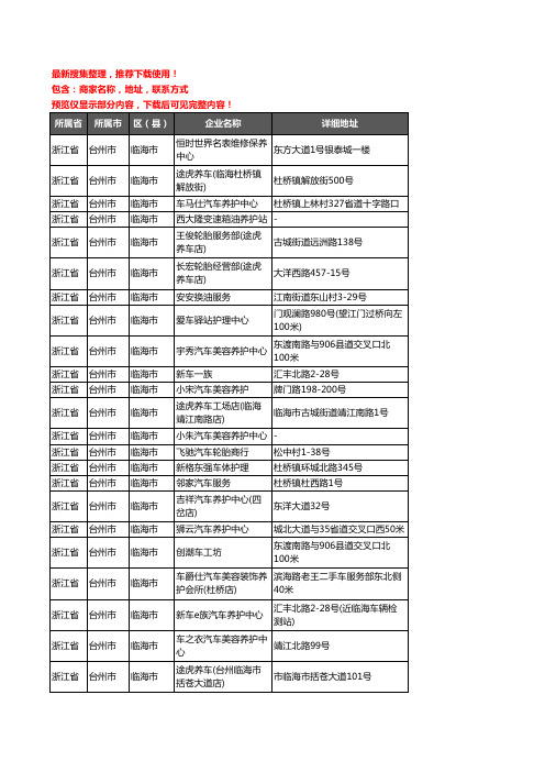 新版浙江省台州市临海市汽车保养企业公司商家户名录单联系方式地址大全45家