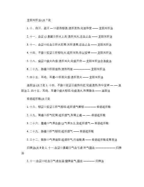 《中医内科学》常用方剂的归纳(精)