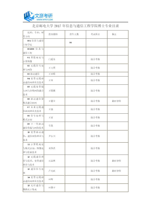 北京邮电大学2017年信息与通信工程学院博士专业目录_北京邮电大学考研网