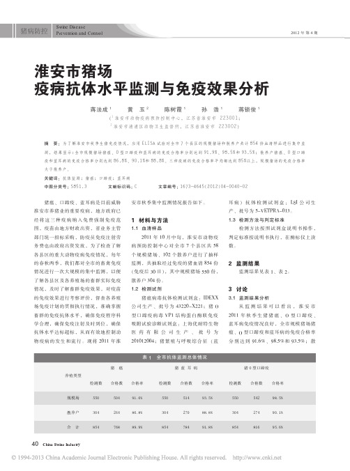 淮安市猪场疫病抗体水平监测与免疫效果分析_蒋法成