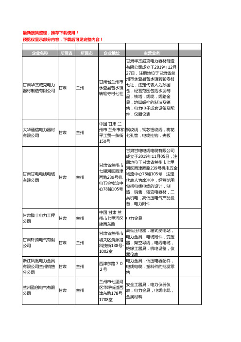 新版甘肃省兰州金具工商企业公司商家名录名单联系方式大全41家