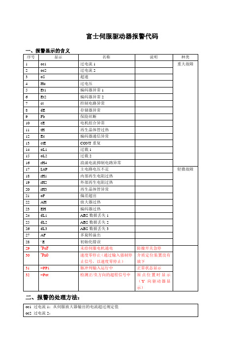 富士伺服驱动器报警代码