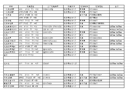 汽车轮毂轮胎参数