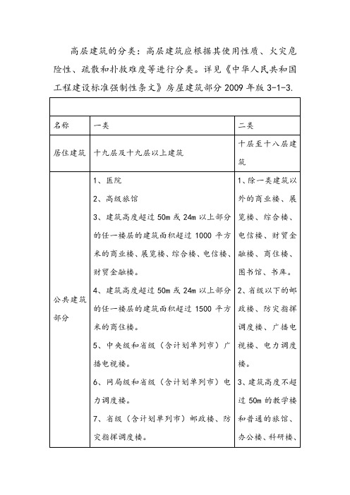 高层建筑的分类