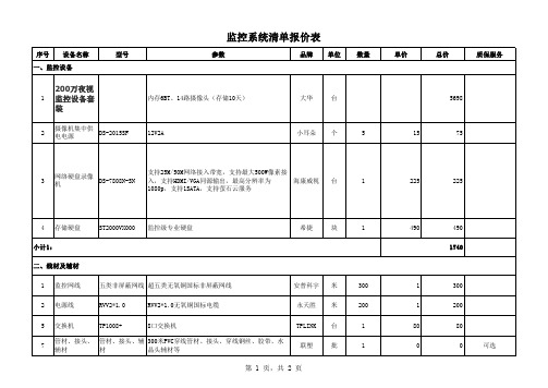 监控材料清单报价表