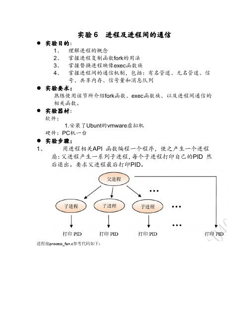 实验6 进程及进程间的通信之共享内存