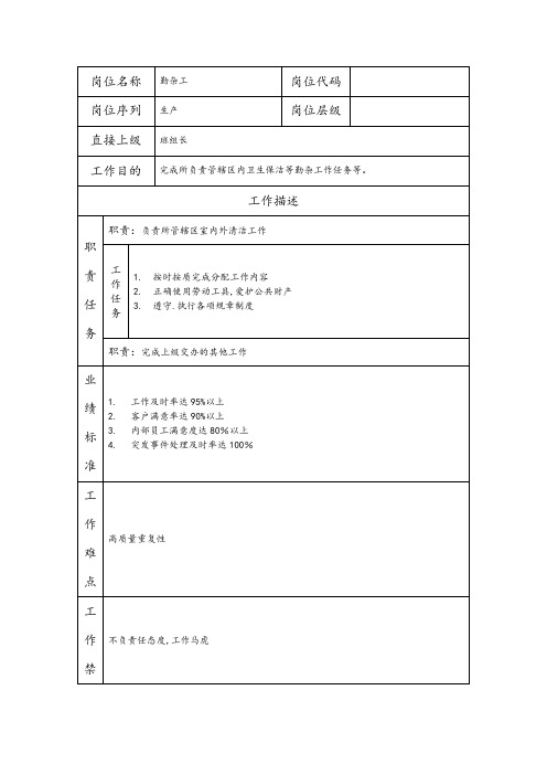 勤杂工--物业管理类公司岗位职责说明书