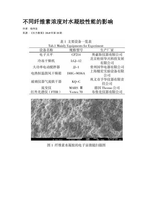 不同纤维素浓度对水凝胶性能的影响