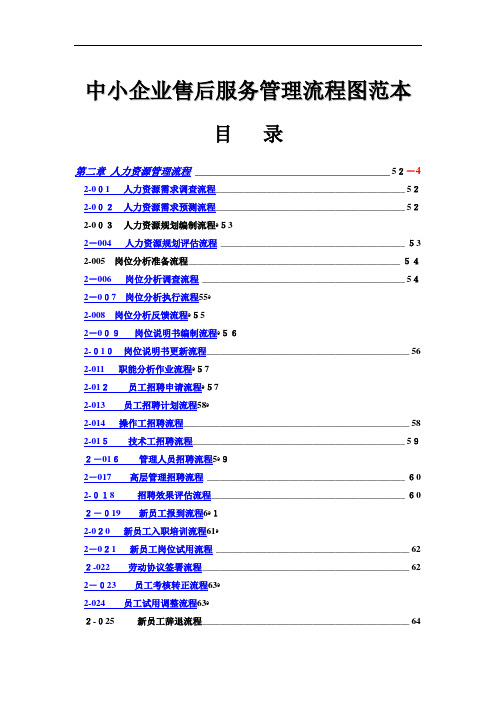 2企业人力资源管理流程图