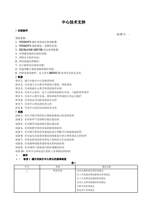 北大青鸟中心技术支持岗位标准化规章制度