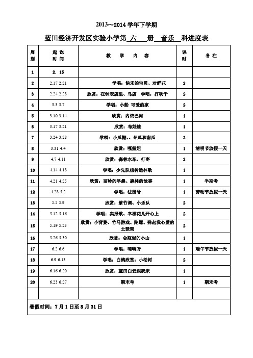 三年级2013-2014下学期进度表