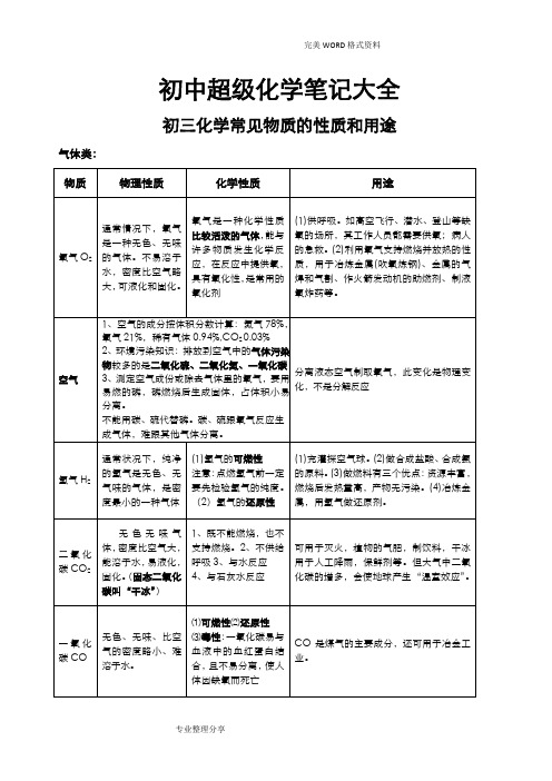 初中超级化学笔记大全