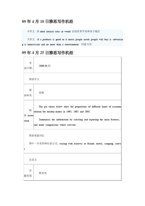 09年4月18日雅思写作机经