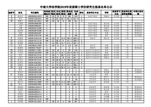 中南大学法学院2019年攻读硕士学位研究生拟录名单公示