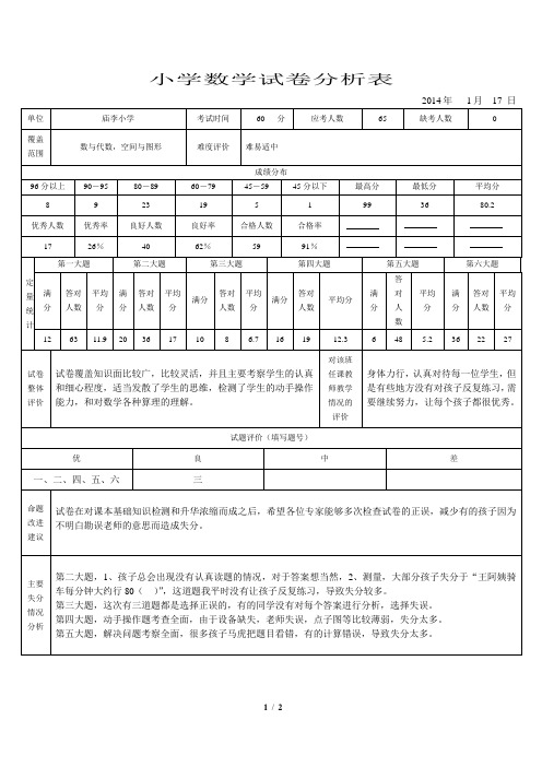 二二班小学数学试卷分析表