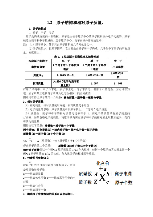 原子结构和相对原子质量