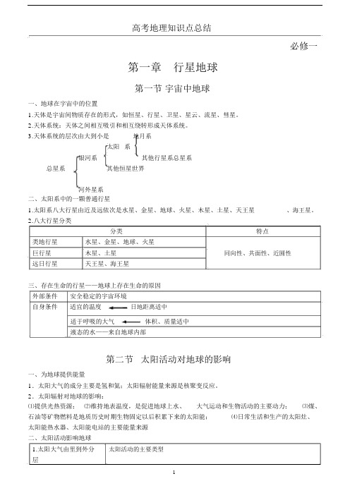 (完整word版)高中地理必修一知识点总结(全).doc