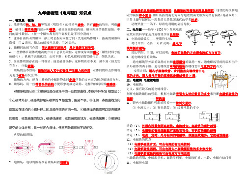 九年级物理《电与磁》知识点