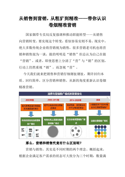 从销售到营销,从粗犷到精准——带你认识卷烟精准营销